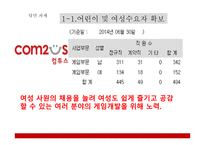 컴투스 -글로벌 모바일 게임시장의 리더 -18