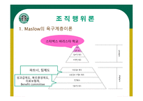 STARBUCKS 조직분석 -17