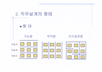 직무설계에 과한 연구 - 의의 및 정의 -5