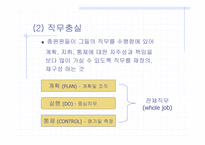 직무설계에 과한 연구 - 의의 및 정의 -11