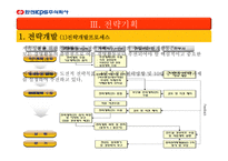 주식회사 한전 KPS 소개 -15
