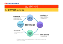 주식회사 한전 KPS 소개 -16