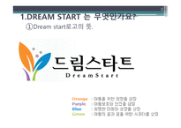 드림스타트는 무엇인가 -3