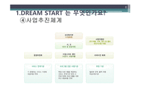 드림스타트는 무엇인가 -6