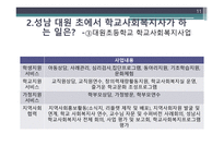 드림스타트는 무엇인가 -11