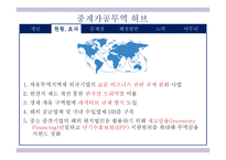 국제통상정책론__중계가공무역 허브전략 -4