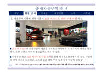 국제통상정책론__중계가공무역 허브전략 -5