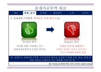 국제통상정책론__중계가공무역 허브전략 -7
