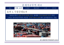 국제통상정책론__중계가공무역 허브전략 -9