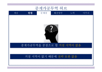 국제통상정책론__중계가공무역 허브전략 -12