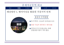 국제통상정책론__중계가공무역 허브전략 -17
