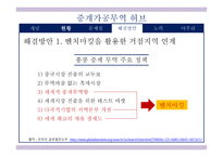 국제통상정책론__중계가공무역 허브전략 -19