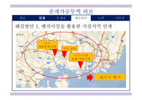국제통상정책론__중계가공무역 허브전략 -20