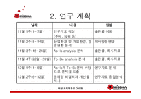 주식회사 미샤 조직행동론 최종보고서 -5
