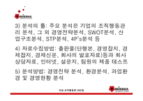 주식회사 미샤 조직행동론 최종보고서 -7