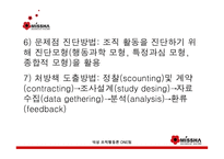 주식회사 미샤 조직행동론 최종보고서 -8