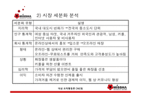 주식회사 미샤 조직행동론 최종보고서 -14