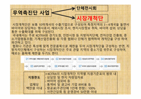 박람회 조사 및 KOTRA 프로그램 조사 -3
