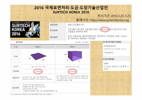 박람회 조사 및 KOTRA 프로그램 조사 -14