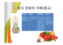 식품과 영향 - 건강 -6