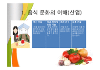식품과 영향 - 건강 -7