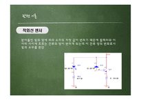 장애물 회피 자동차 -7