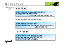 ipod -9