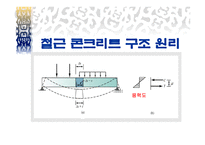 철근콘크리트구조 -9