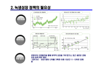 저탄소 녹색성장 정책 -5