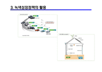저탄소 녹색성장 정책 -6