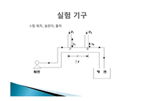 마노미터를 이용한 관내유속측정 -10