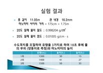 마노미터를 이용한 관내유속측정 -13