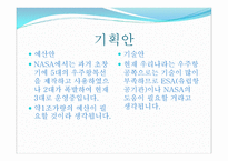 한국항공우주국, 우주의 역사 -2