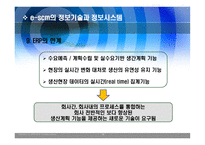 SCM 정보기술과 정보시스템 -10