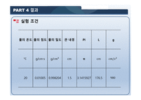 마노미터를 이용한 관내 유속 측정 -9