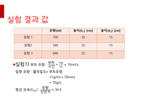 제지 단위 공정 및 실험  마노미터를 이용한 -8