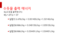 제지 단위 공정 및 실험  마노미터를 이용한 -14
