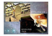 우주탐사선에대하여, 파이어니어 -3