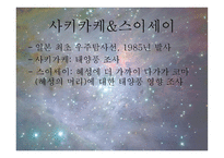 우주탐사선에대하여, 파이어니어 -6