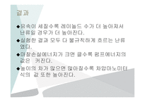 제지단위공정및실험 - 마노미터 식을 이요하여   -13