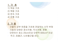 철근 콘크리트 구조 -20