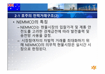 호주의 전력시장 -20