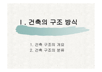 건축의 구조 방식 -2