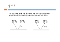 라인_트레이서 제작 결과 -5