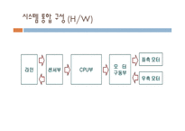 라인_트레이서 제작 결과 -7