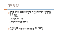 라인_트레이서 제작 결과 -10