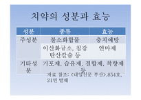 치약의 종류에 따른 치아 살균효과 및 PH측정 -5
