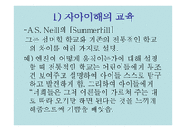 비지시적 자율학습법 -15