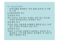 비지시적 자율학습법 -16