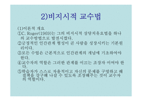 비지시적 자율학습법 -20